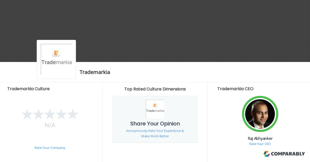Trademarkia——全球商標搜尋